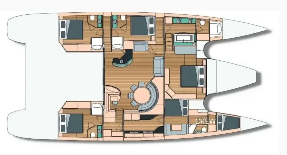 layout