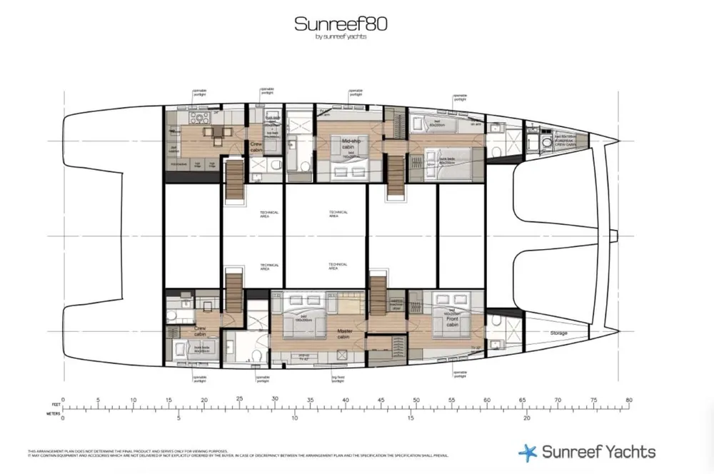 layout