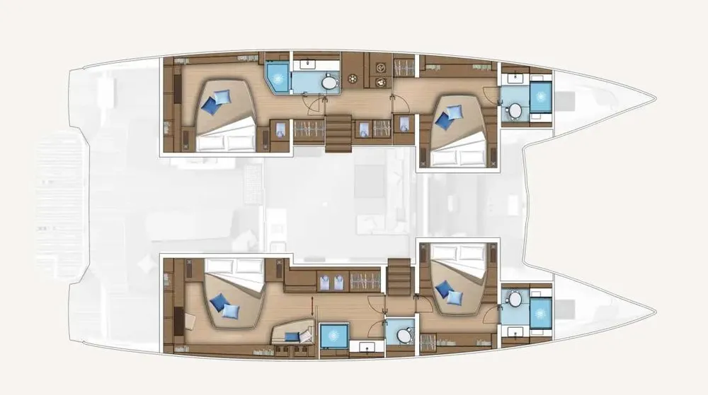 layout