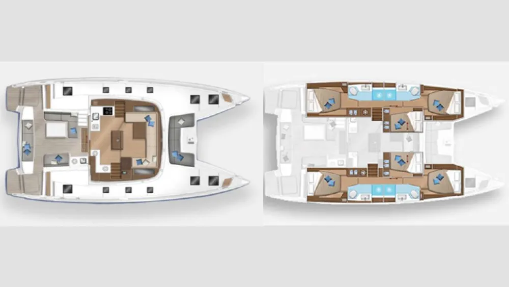 layout