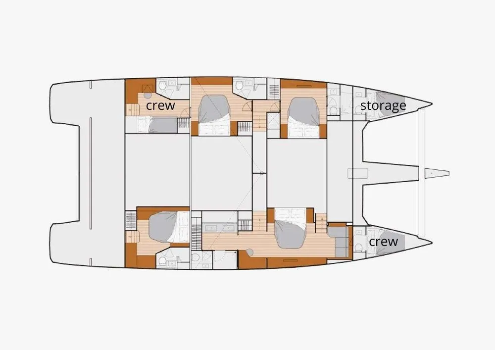 layout
