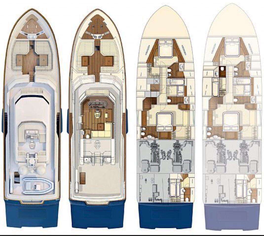layout