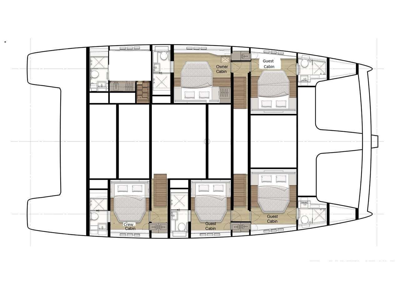 layout