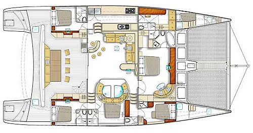 layout