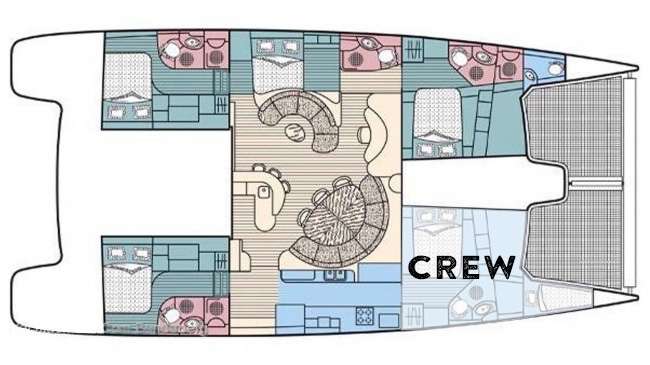 layout