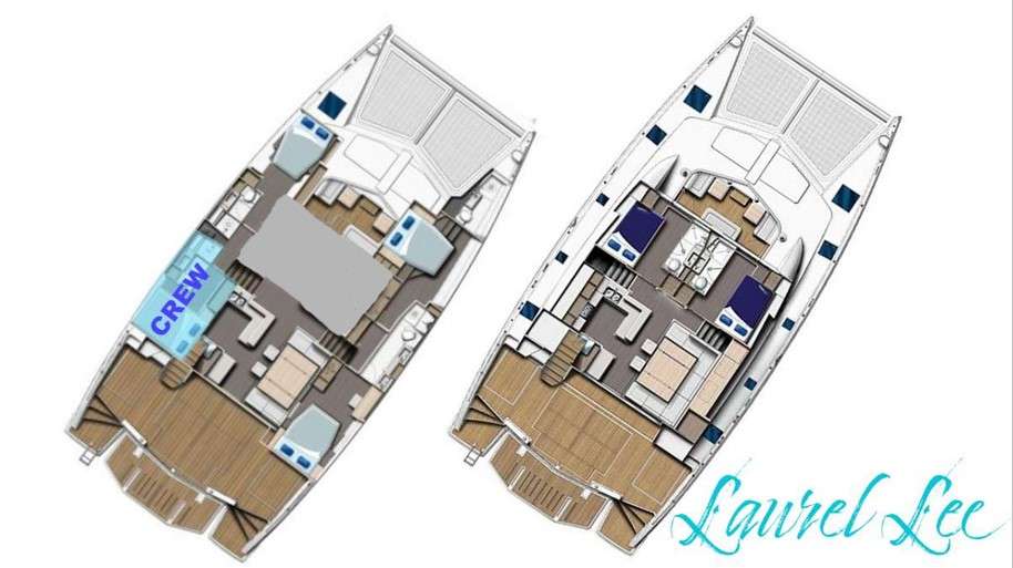 layout
