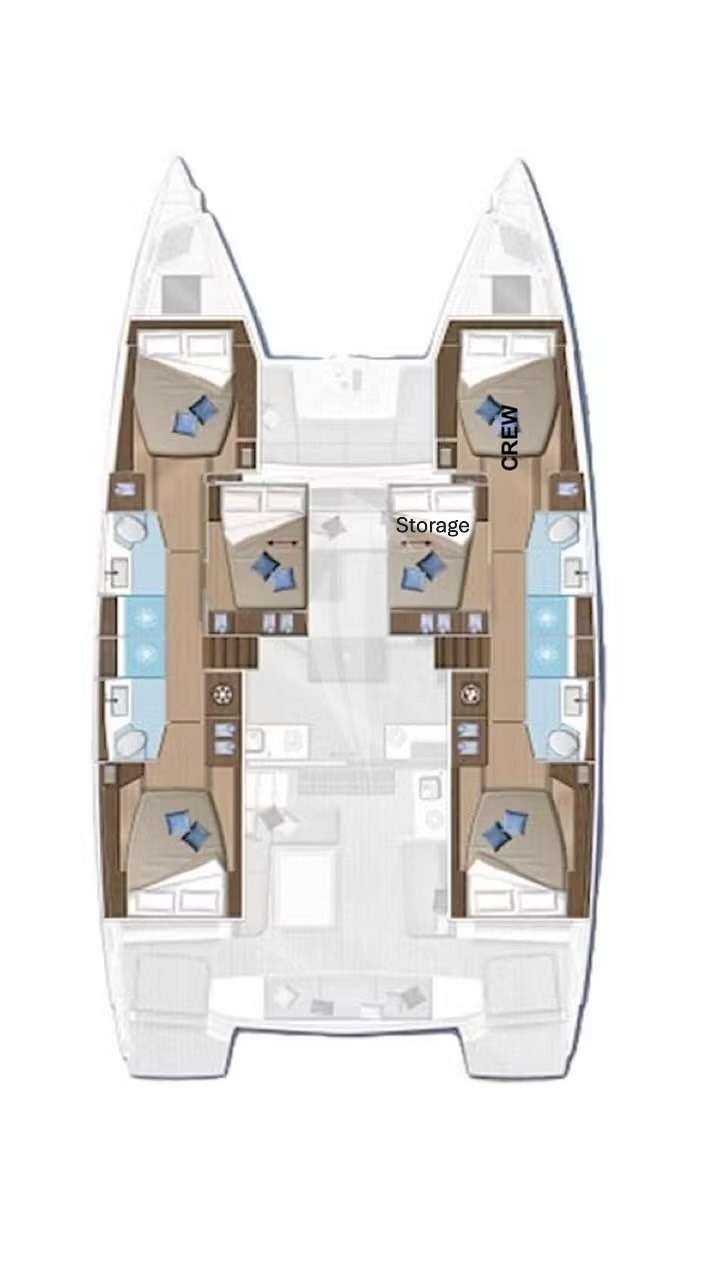 layout
