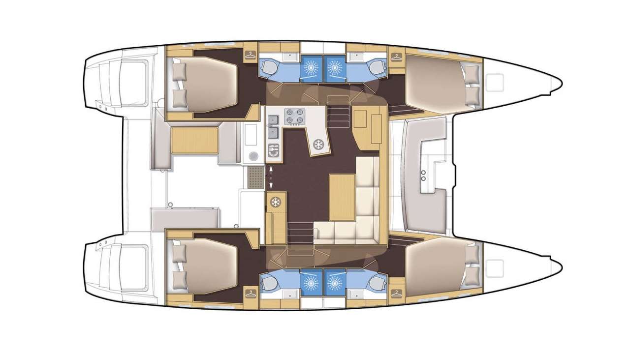 layout