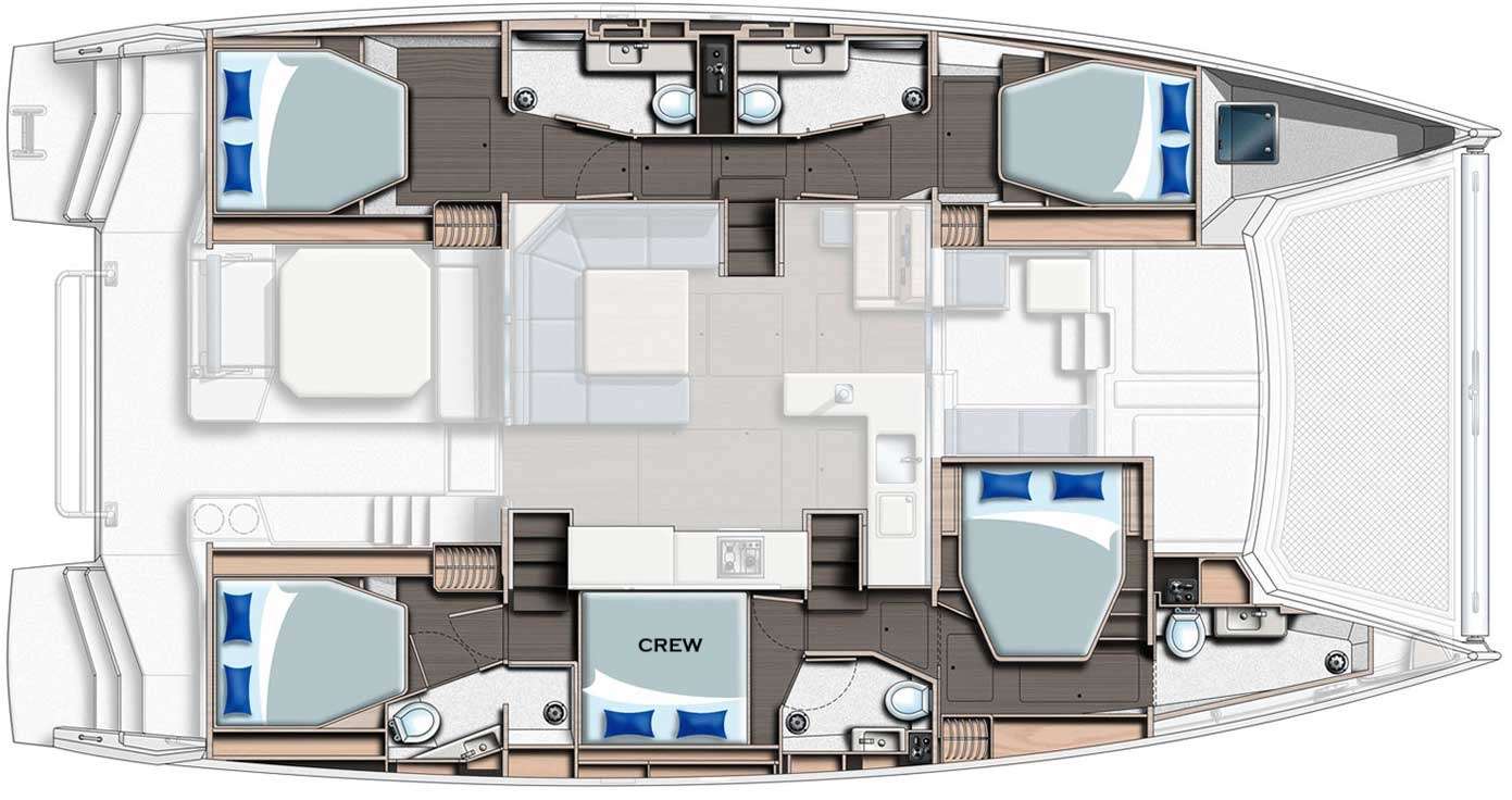 layout
