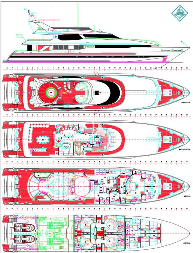 layout