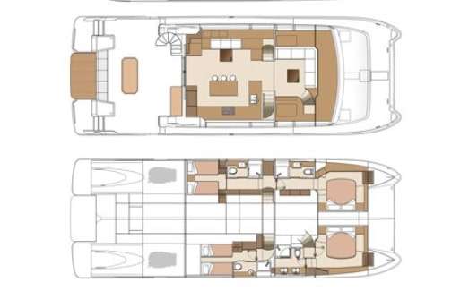 layout