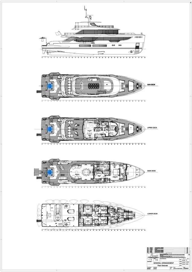 layout