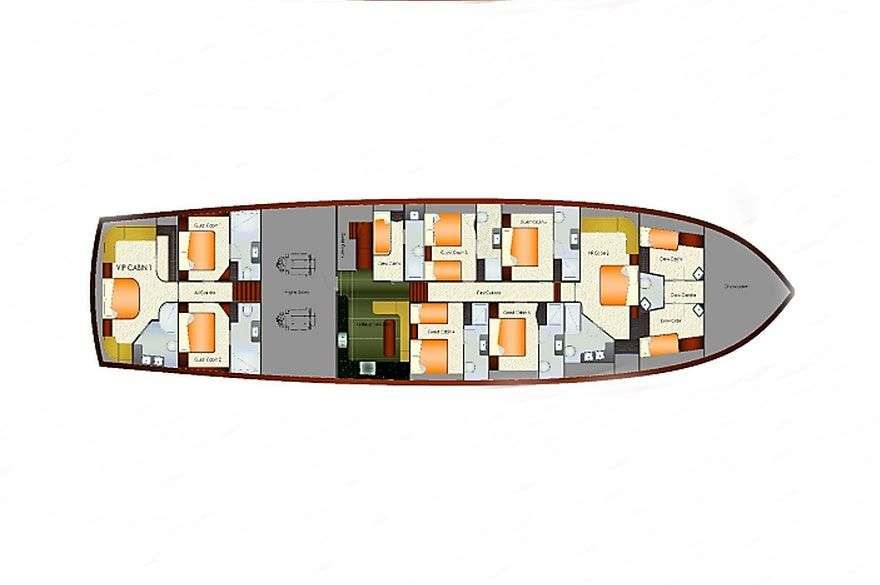 layout