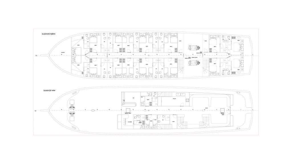 layout