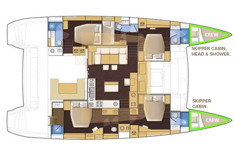 layout