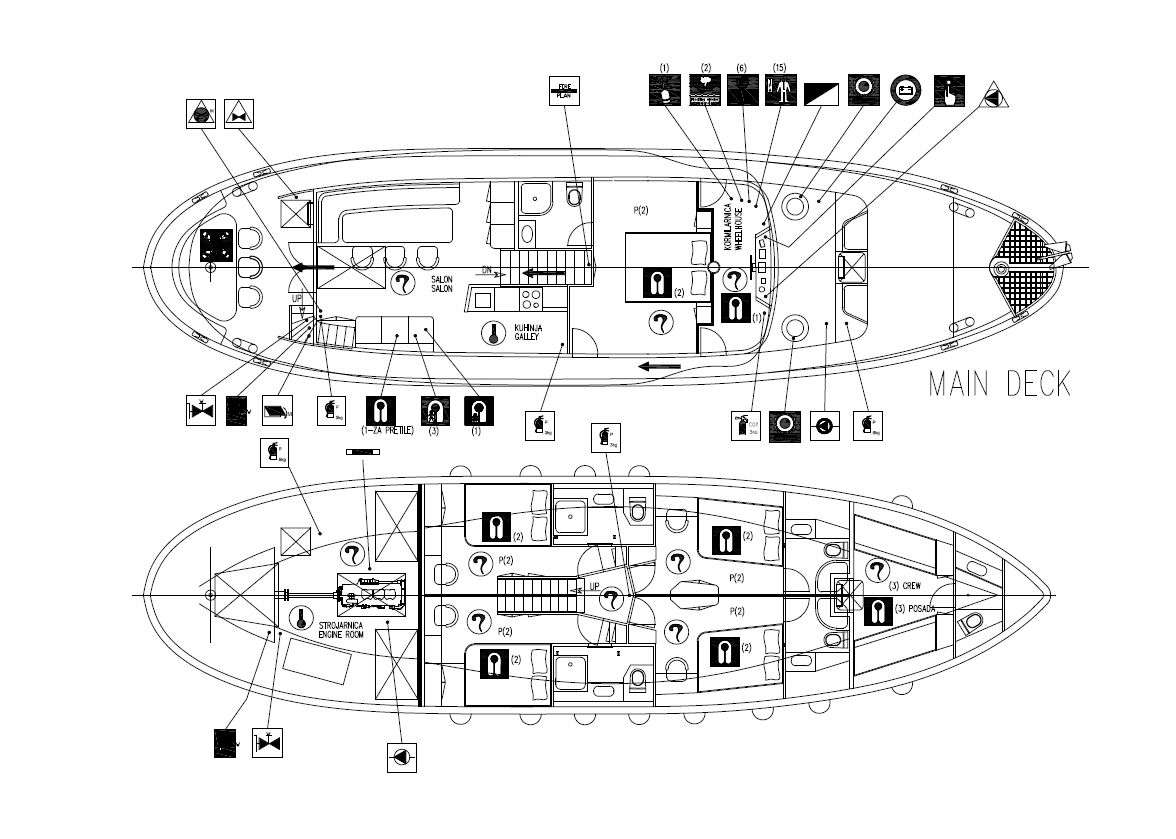 layout