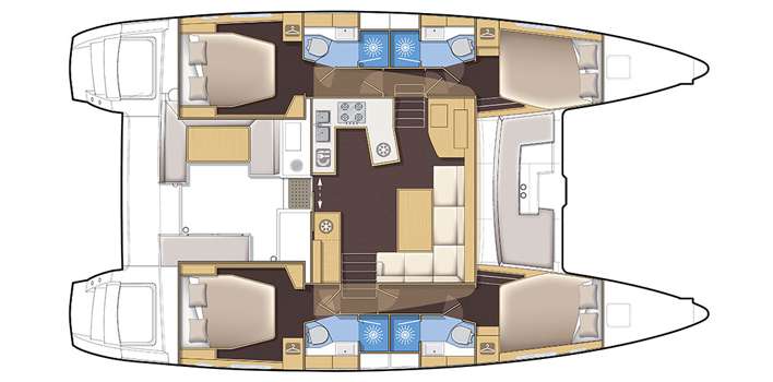 layout