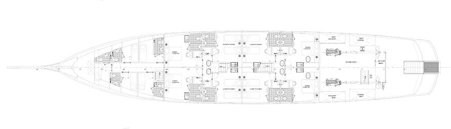 layout