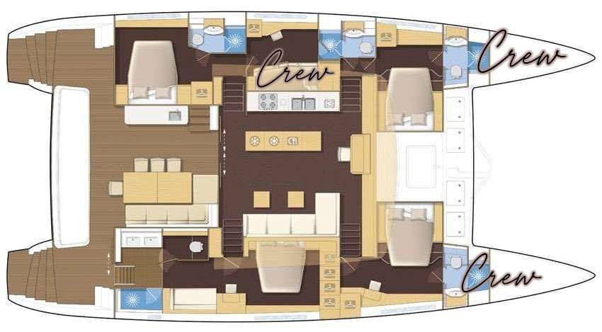 layout
