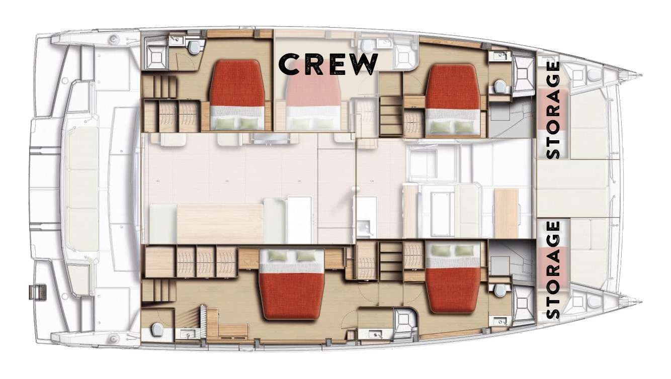 layout