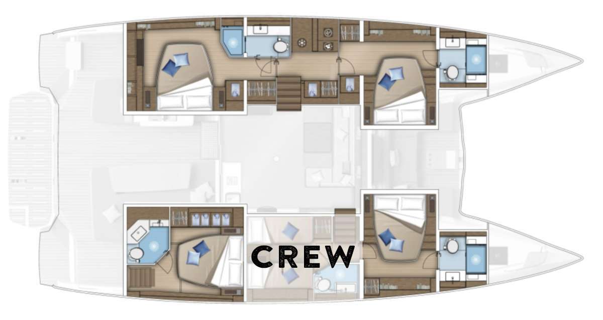 layout
