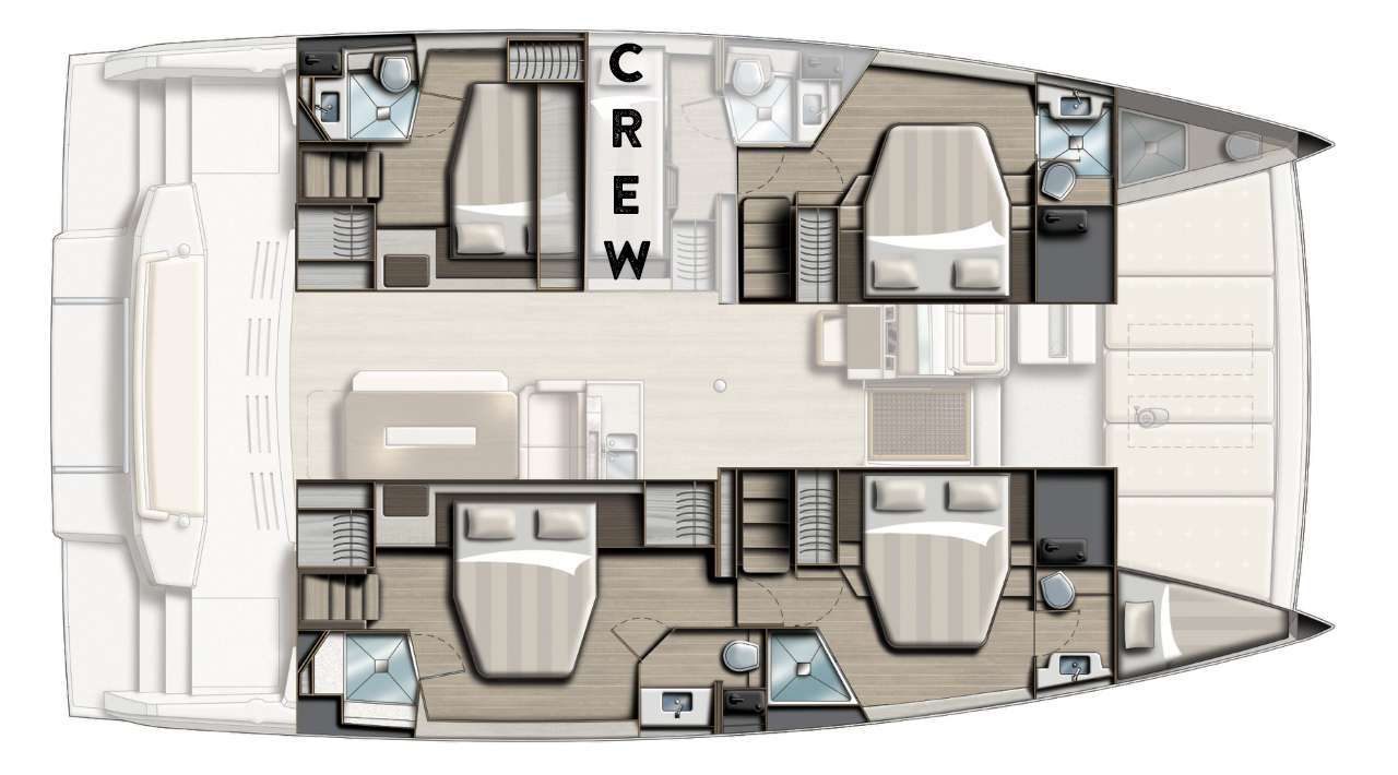 layout