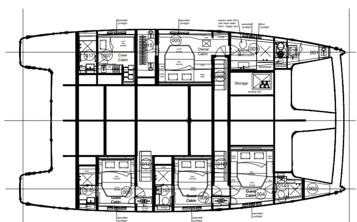 layout