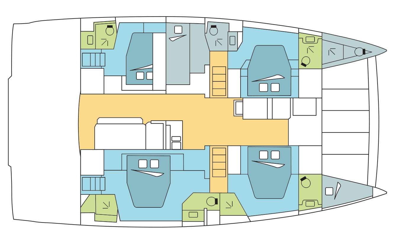 layout