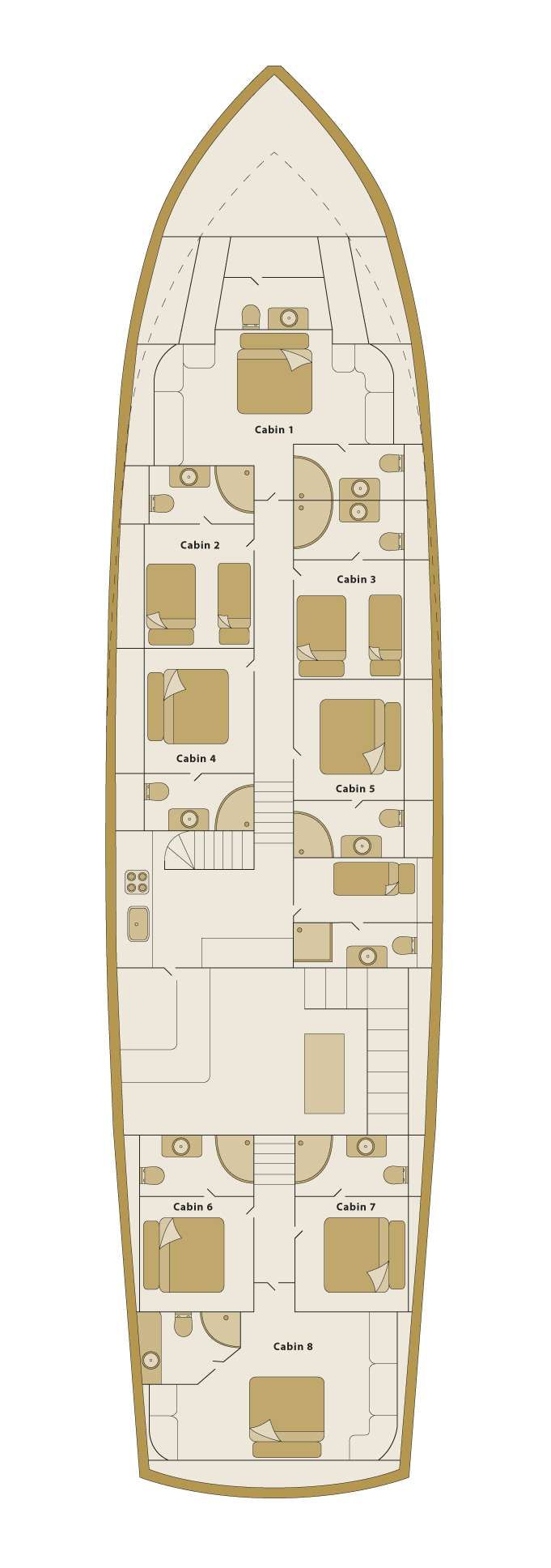 layout