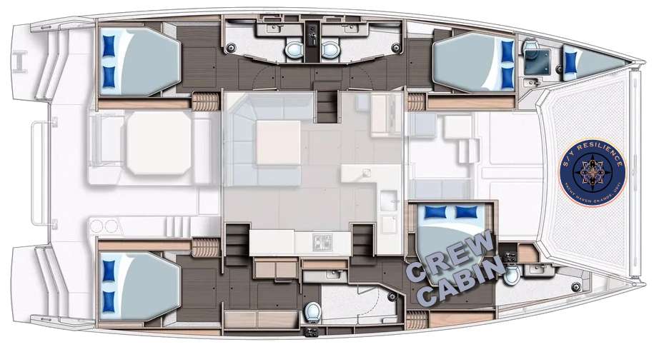 layout
