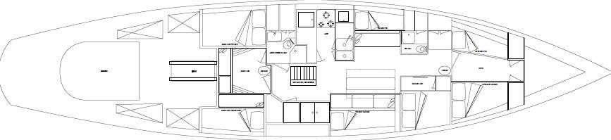 layout