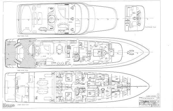 layout