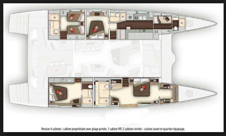 layout