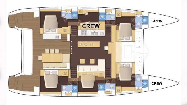 layout