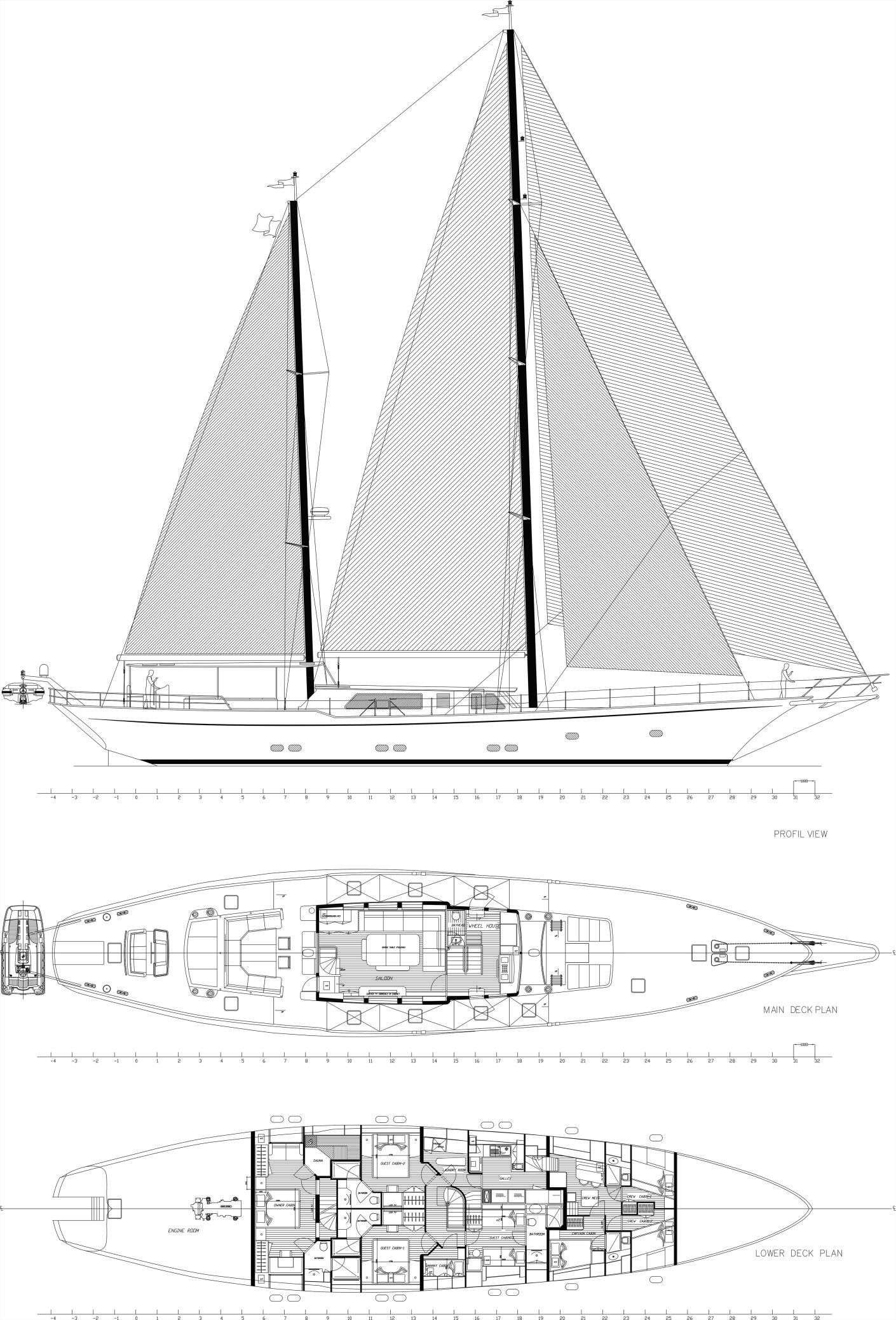 layout