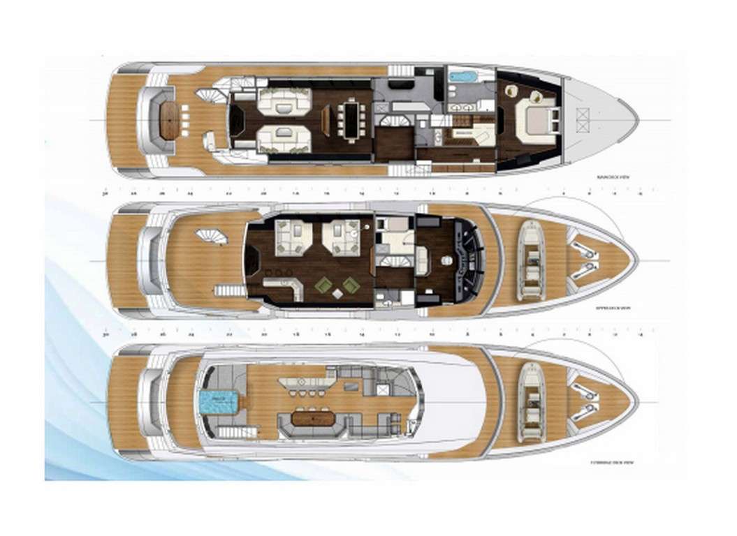 layout