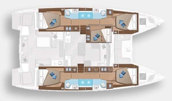 layout
