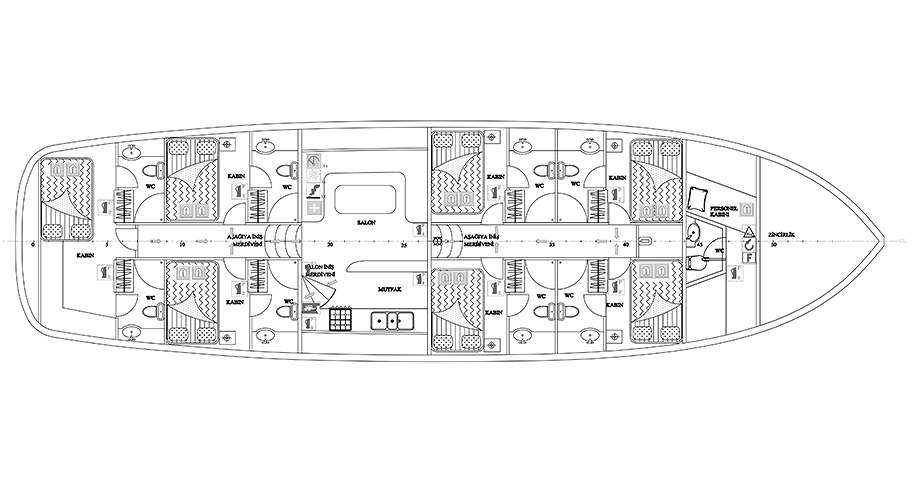 layout