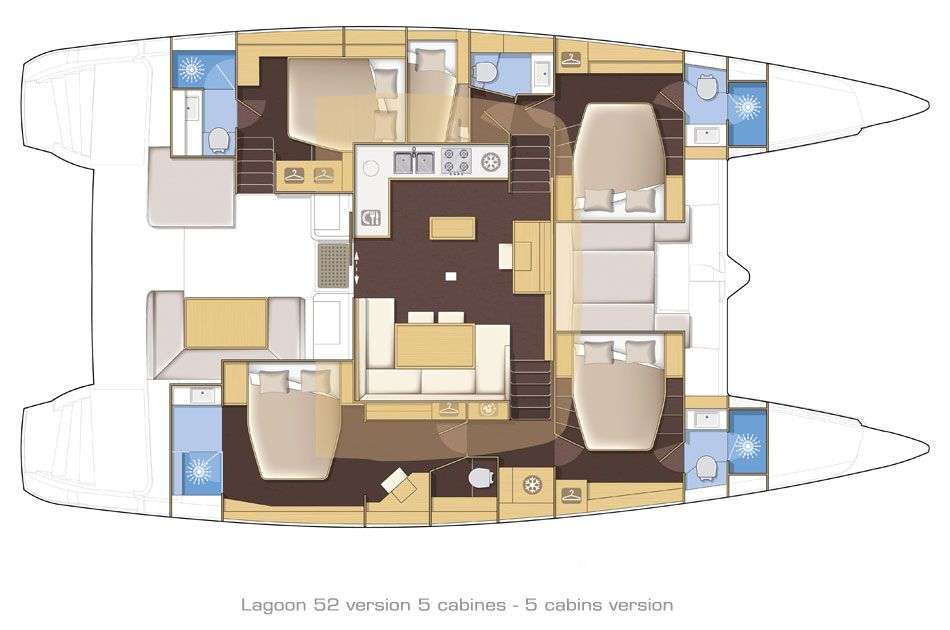 layout
