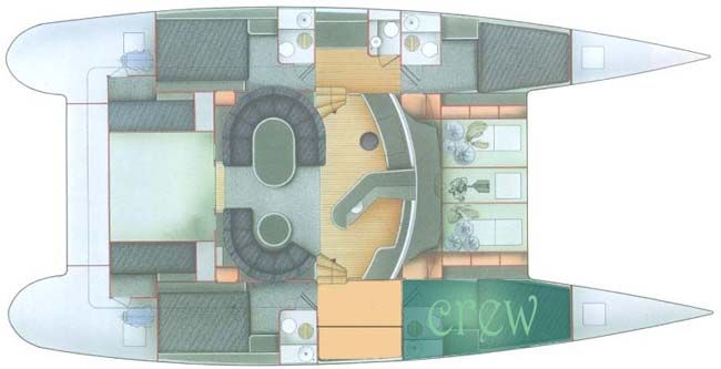 layout