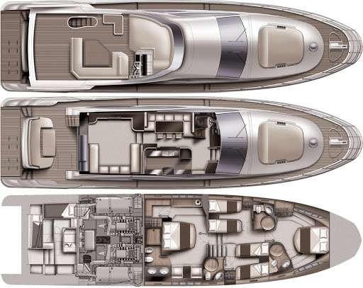 layout