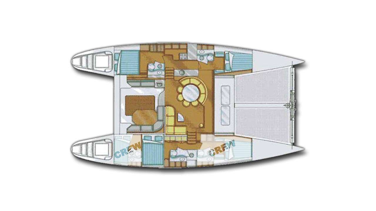 layout
