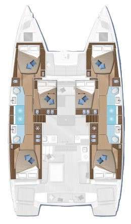 layout