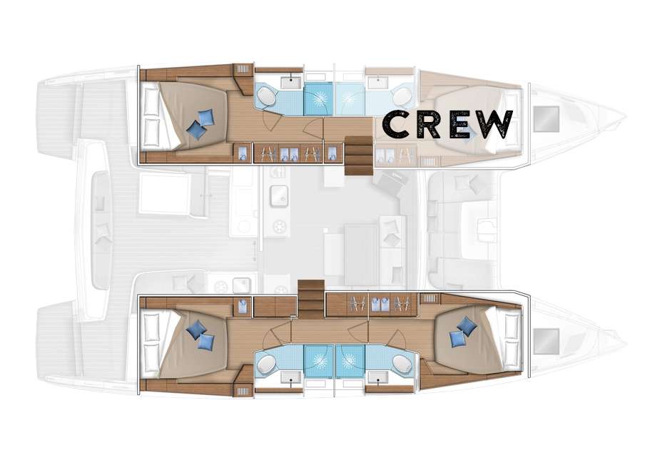 layout