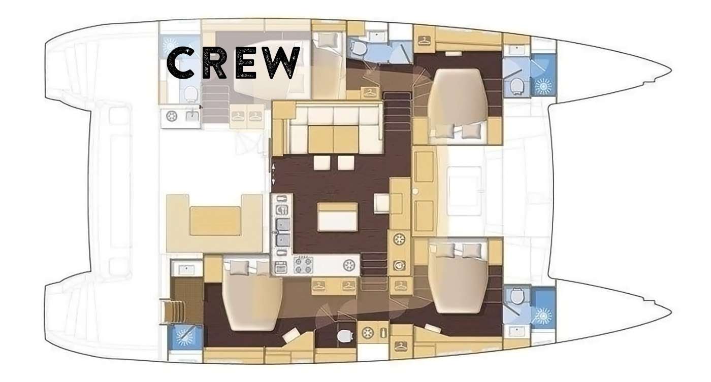 layout
