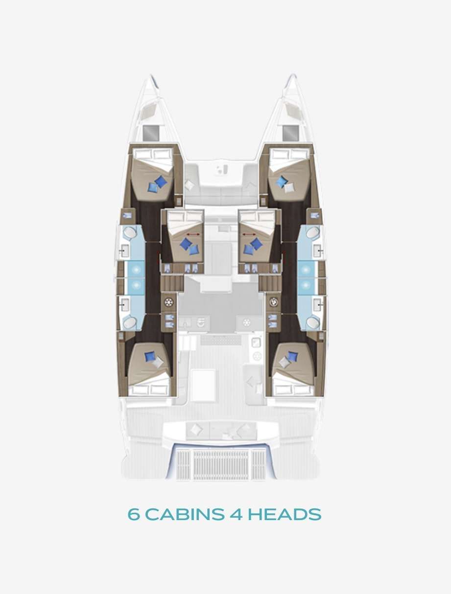 layout