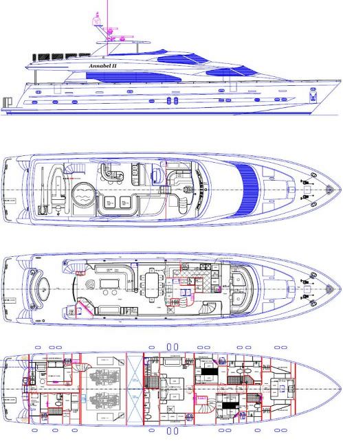 layout