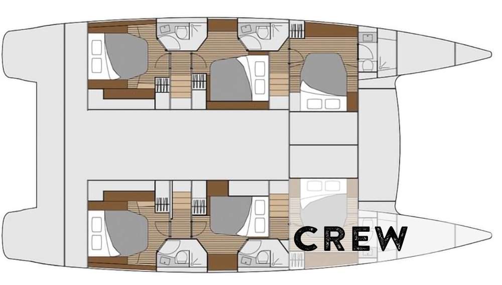 layout