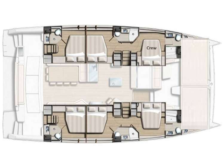 layout