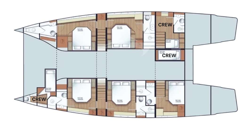 layout